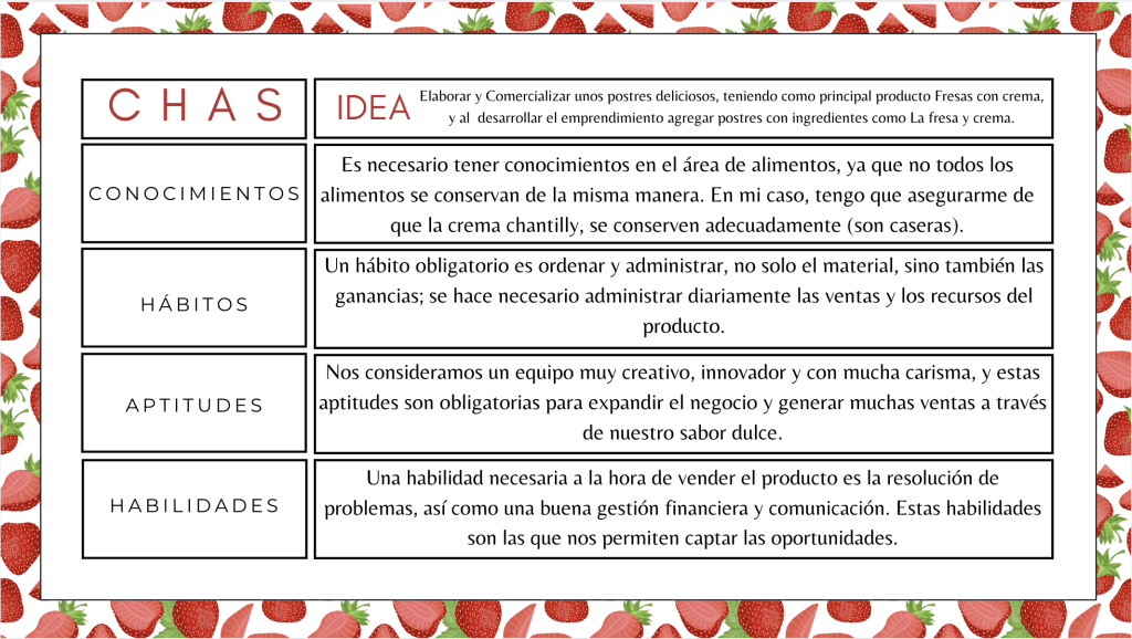 Emprende captura de pantalla 2026 07 30 a la(s) 3.13.51 p.m.